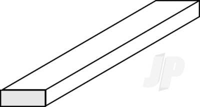 Strip 0.100 Strip 0.100