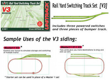 Unitrack Sidings Track Set V3